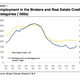 Image for article titled This will be the most important number in the US jobs report